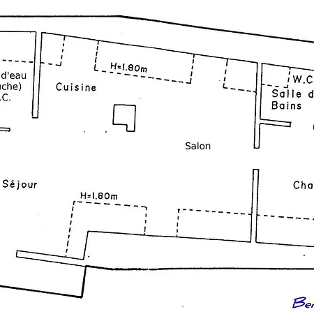 Plein Sud Vue Sur Les Vosges Et Le Vignoble Ammerschwihr